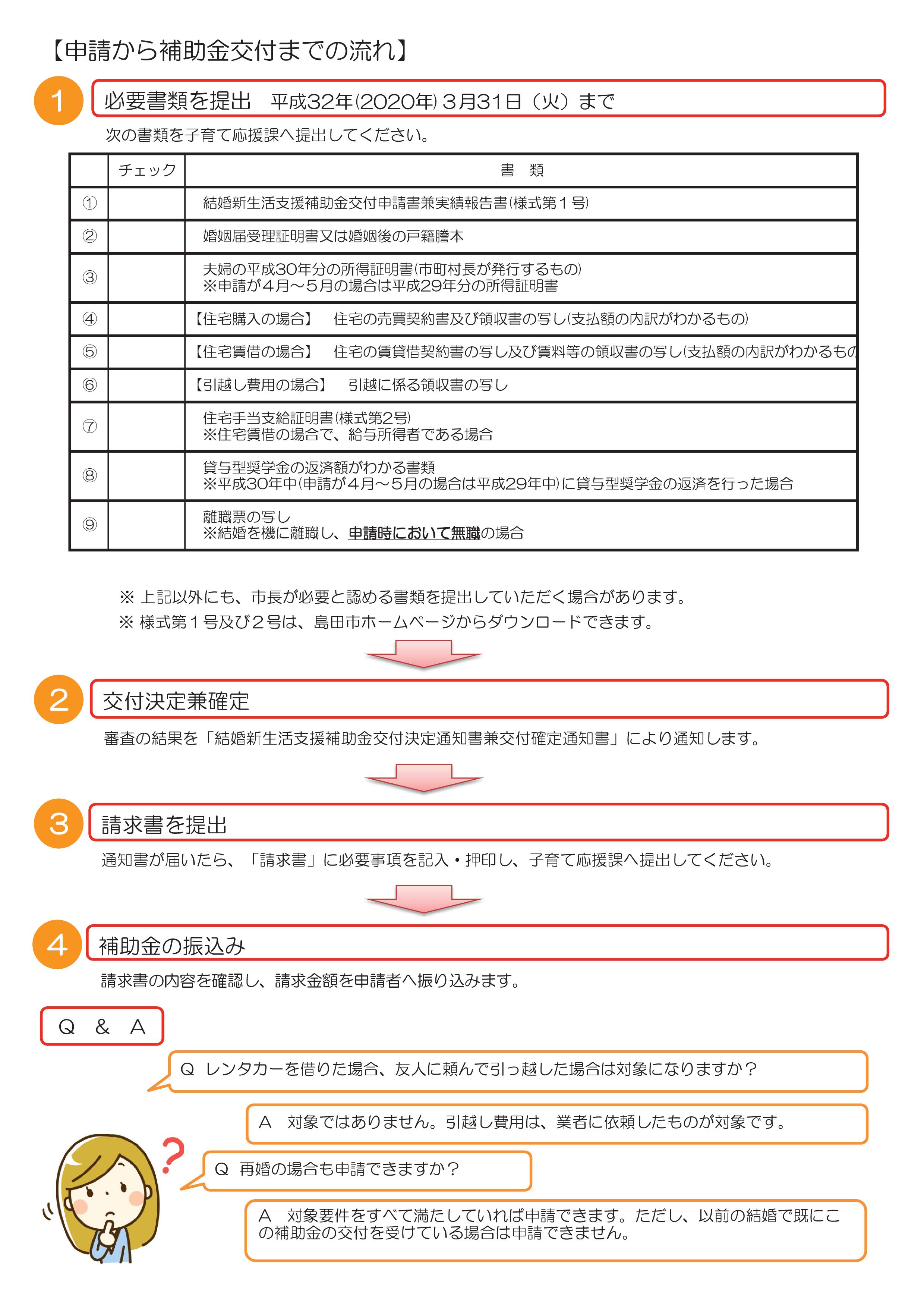 新婚さんの新生活を応援します 結婚新生活支援補助金 島田市子育て応援サイト しまいく