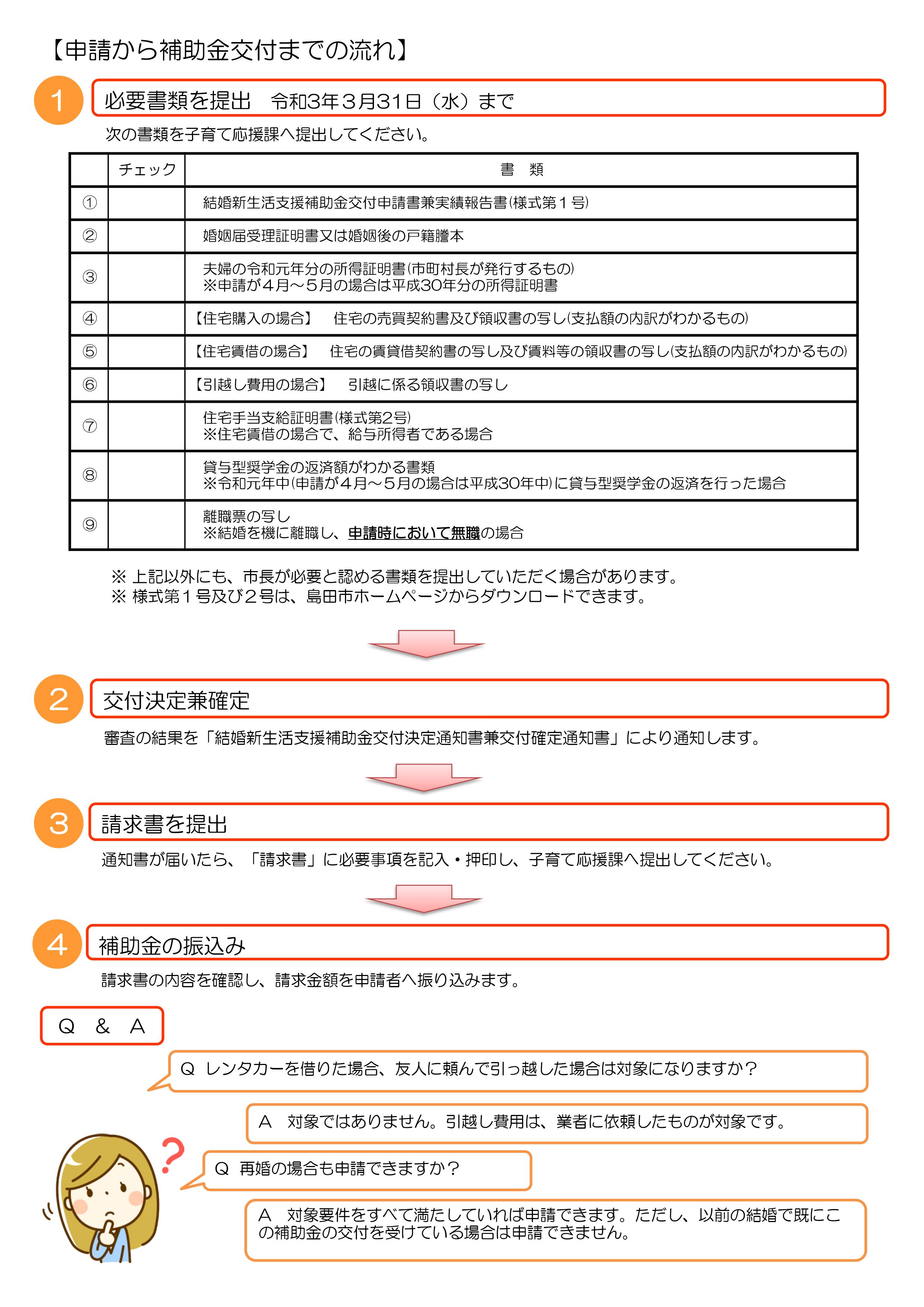 新婚さんの新生活を応援します 結婚新生活支援補助金 島田市子育て応援サイト しまいく